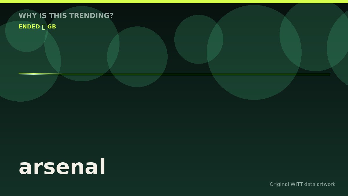 arsenal original attention timeline illustration