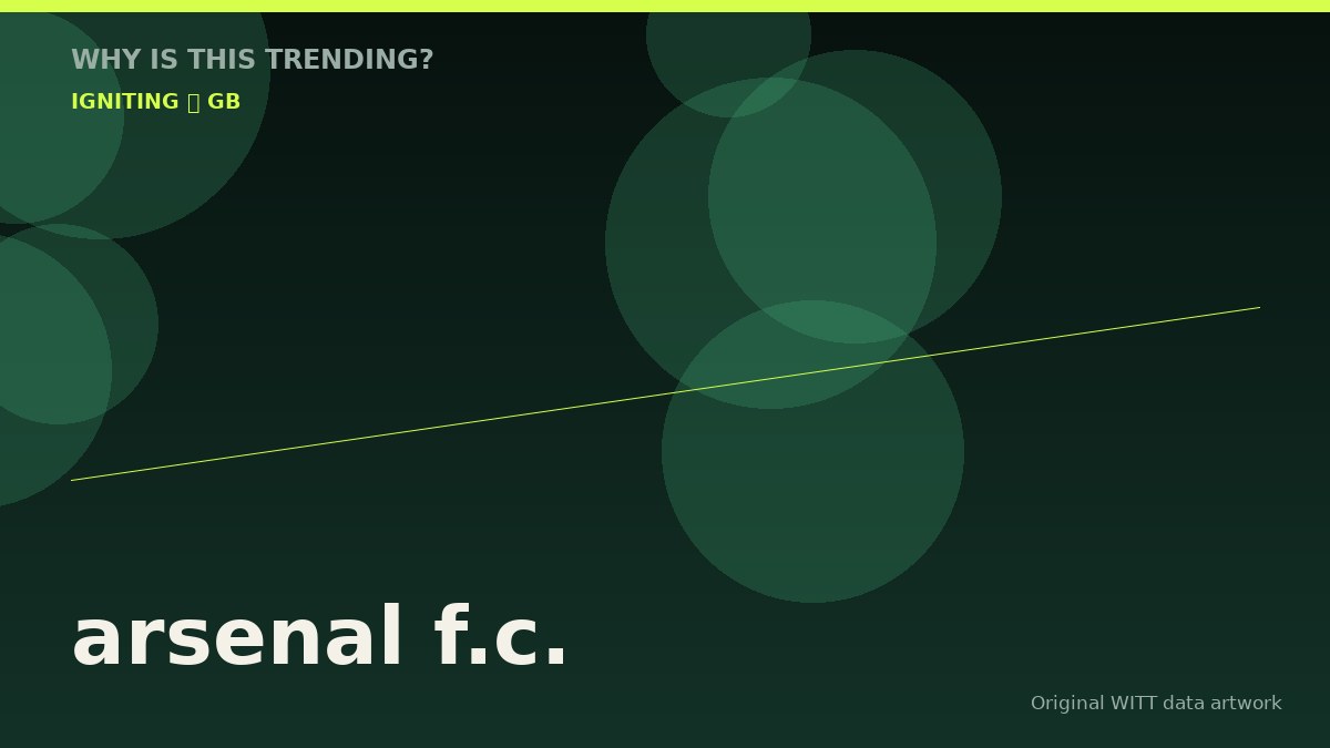 arsenal f.c. original attention timeline illustration