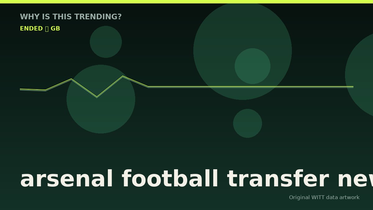 arsenal football transfer news original attention timeline illustration