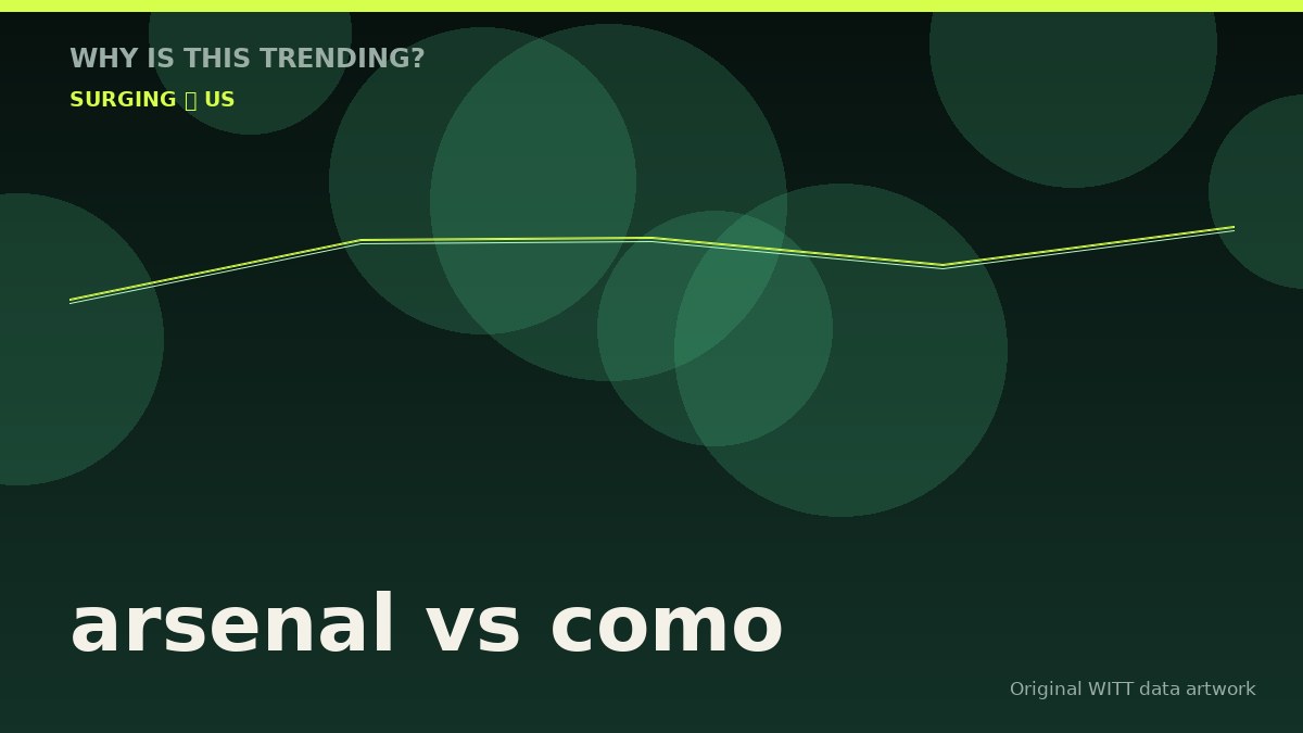 arsenal vs como original attention timeline illustration