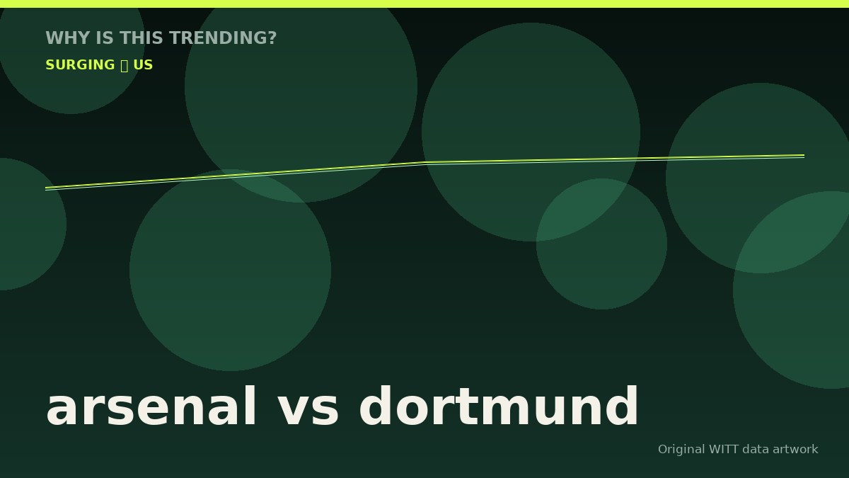 arsenal vs dortmund original attention timeline illustration