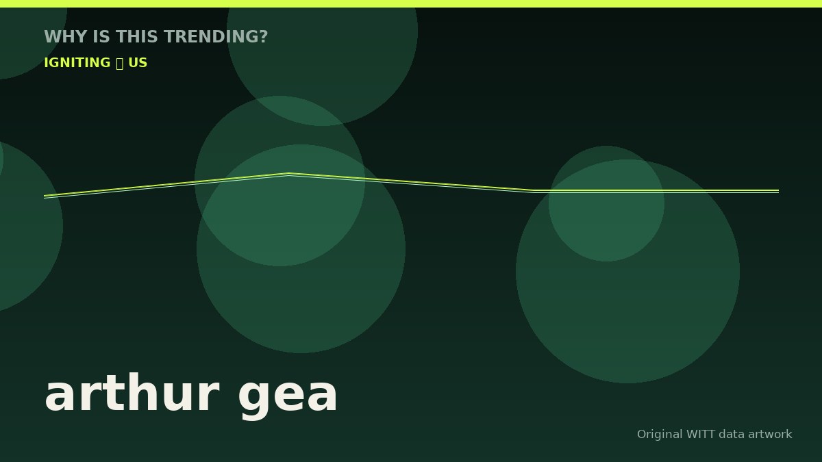 arthur gea original attention timeline illustration