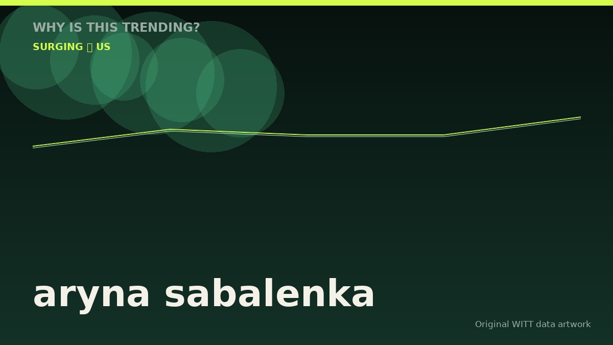 aryna sabalenka original attention timeline illustration