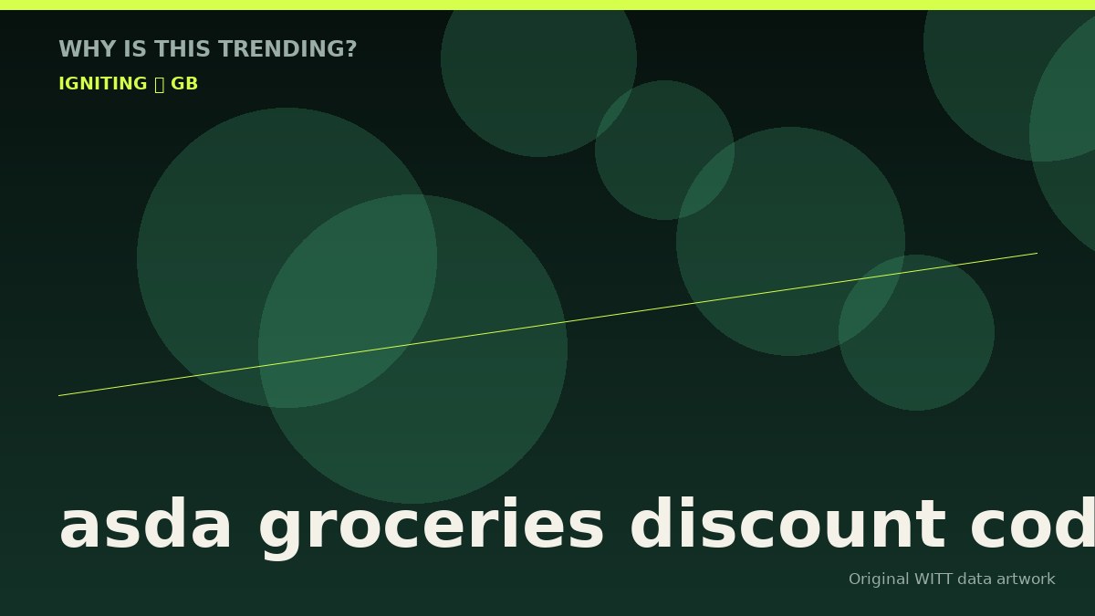 asda groceries discount code original attention timeline illustration