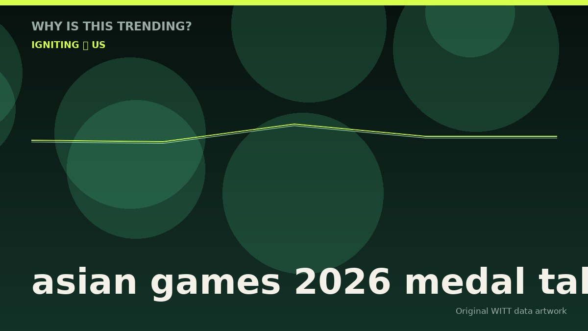asian games 2026 medal tally original attention timeline illustration