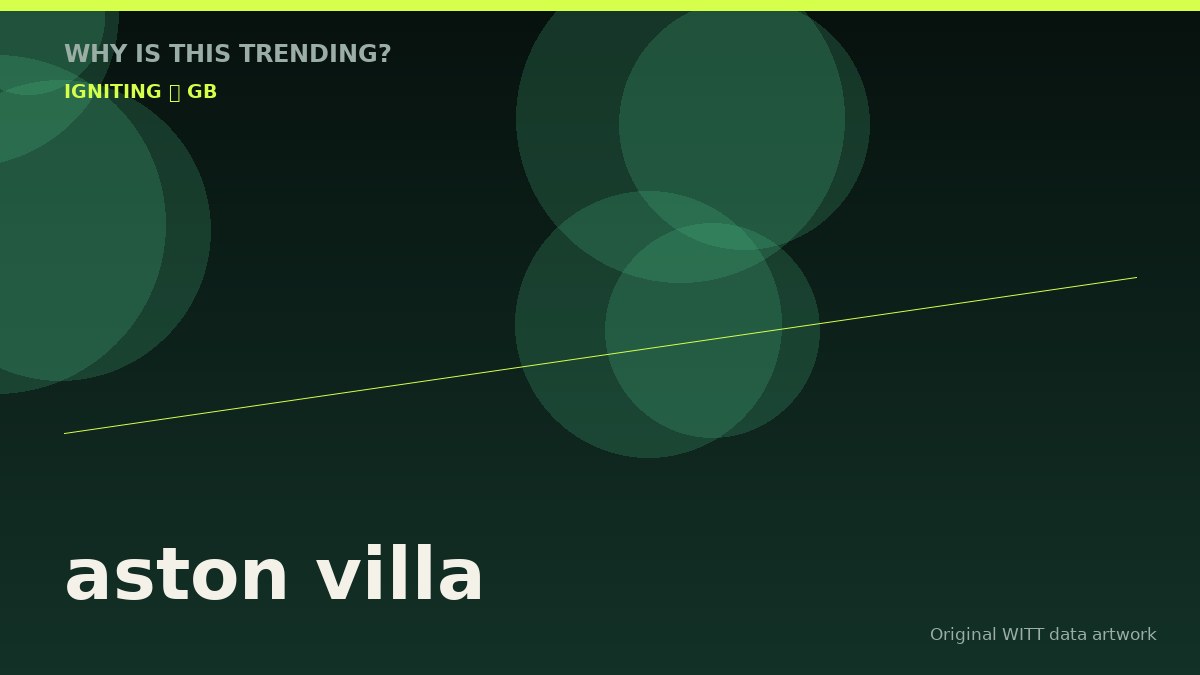 aston villa original attention timeline illustration