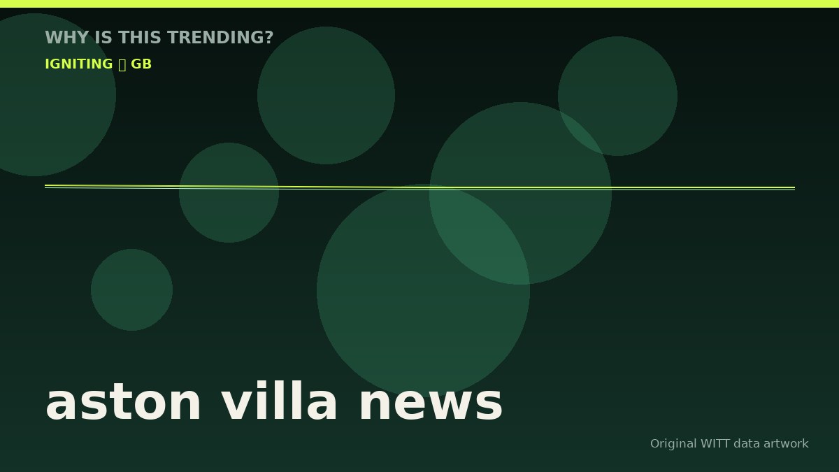 aston villa news original attention timeline illustration
