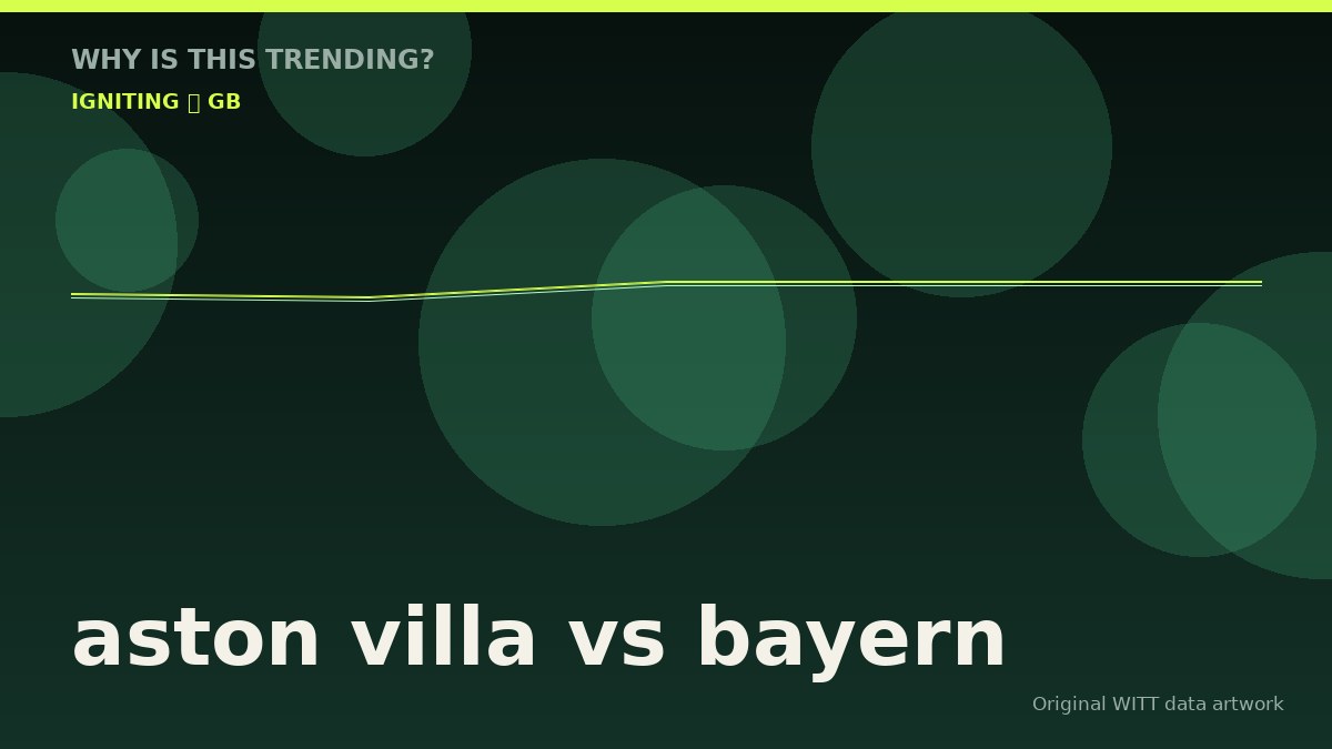 aston villa vs bayern original attention timeline illustration
