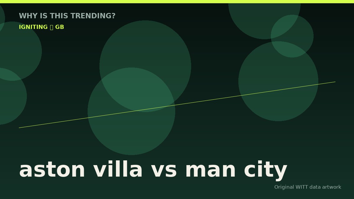 aston villa vs man city original attention timeline illustration