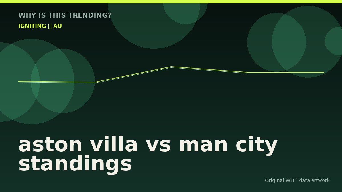 aston villa vs man city standings original attention timeline illustration