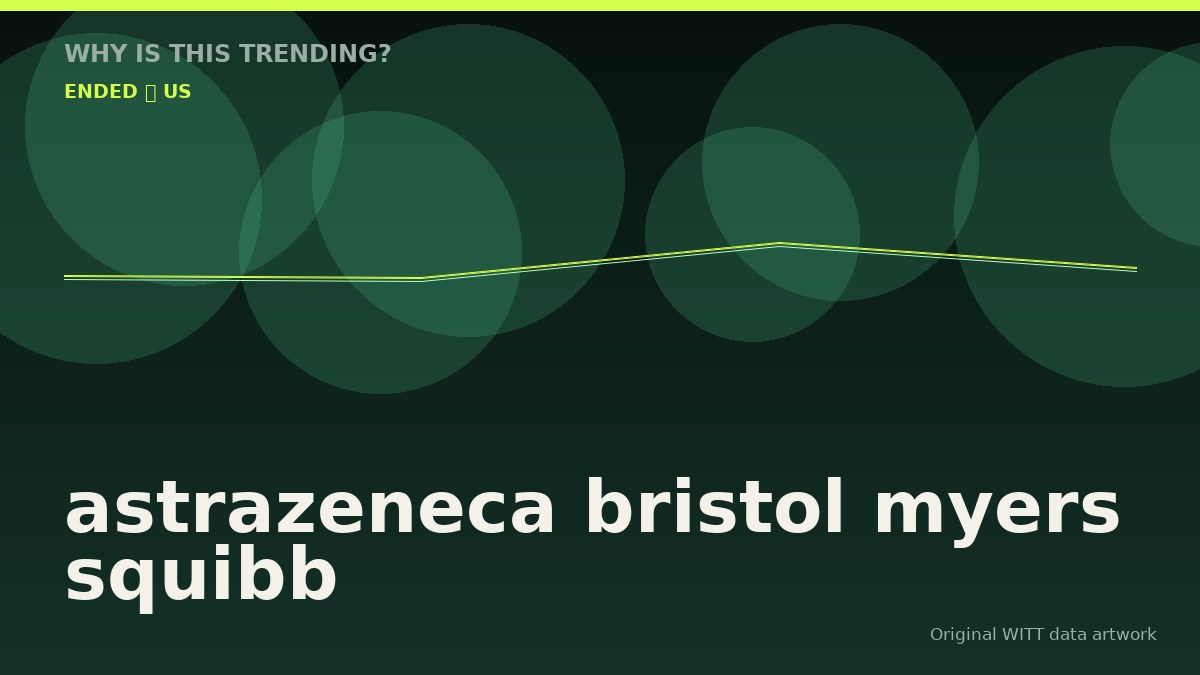 astrazeneca bristol myers squibb original attention timeline illustration