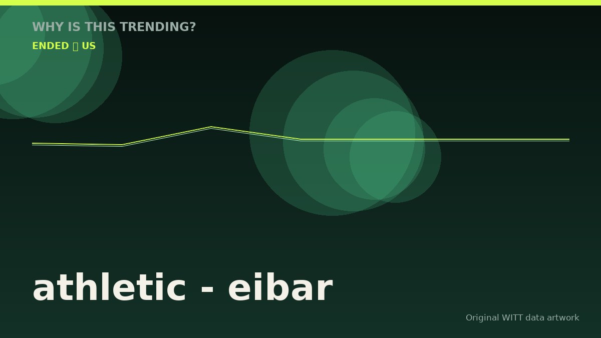 athletic - eibar original attention timeline illustration