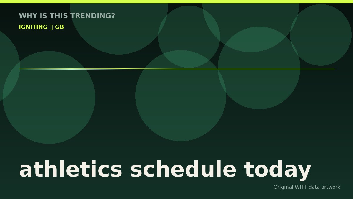 athletics schedule today original attention timeline illustration