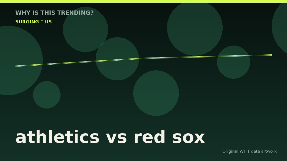 athletics vs red sox original attention timeline illustration