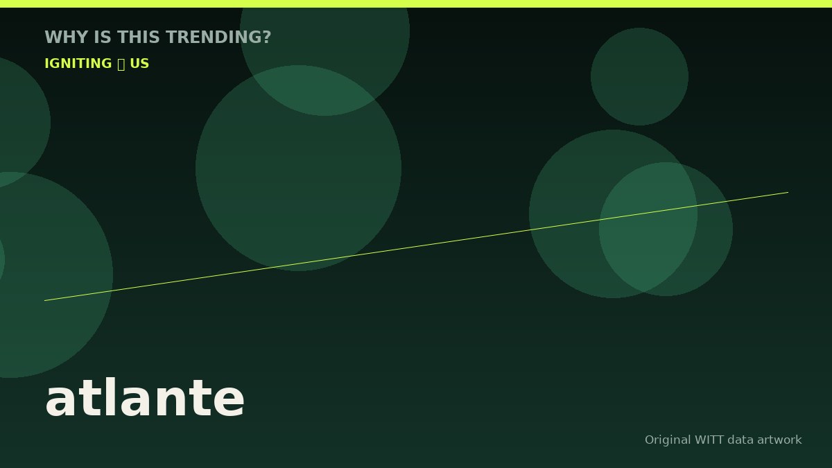 atlante original attention timeline illustration