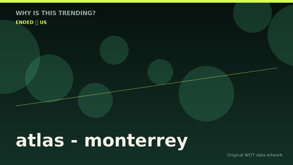 atlas - monterrey original attention timeline illustration