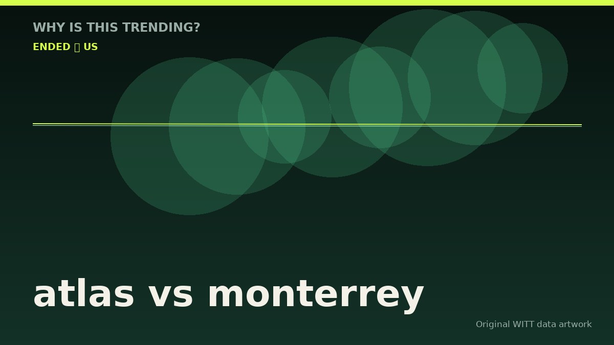atlas vs monterrey original attention timeline illustration