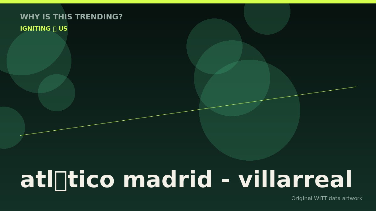 atlético madrid - villarreal original attention timeline illustration