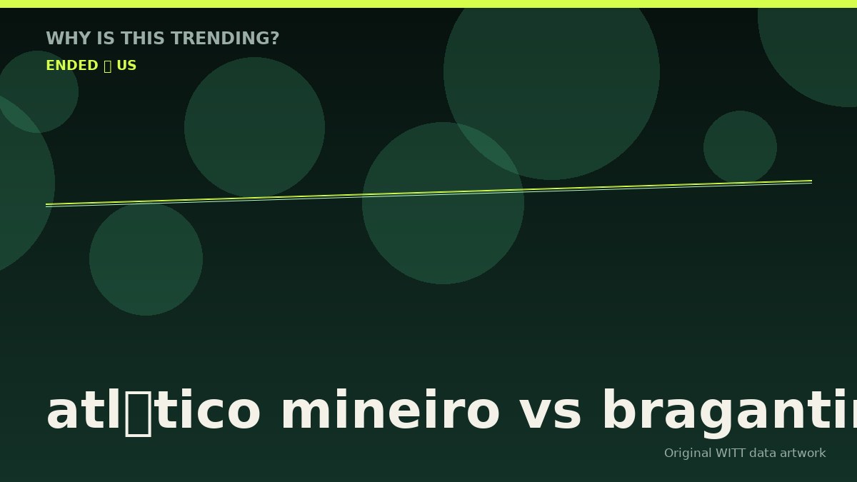 atlético mineiro vs bragantino original attention timeline illustration