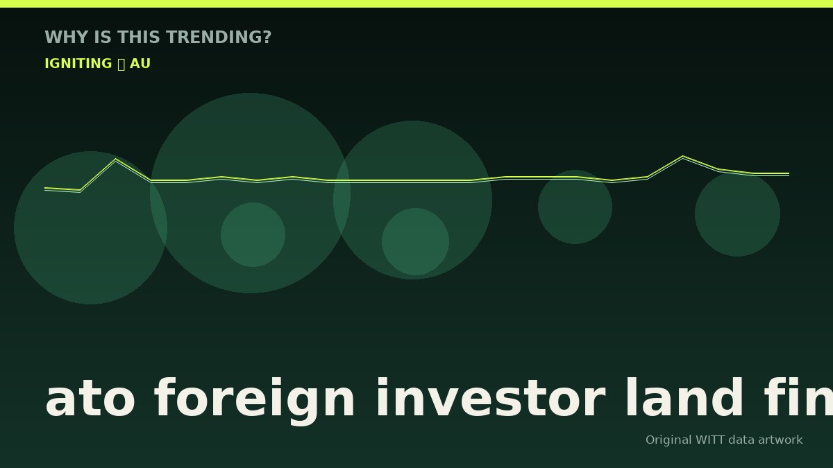 ato foreign investor land fine original attention timeline illustration