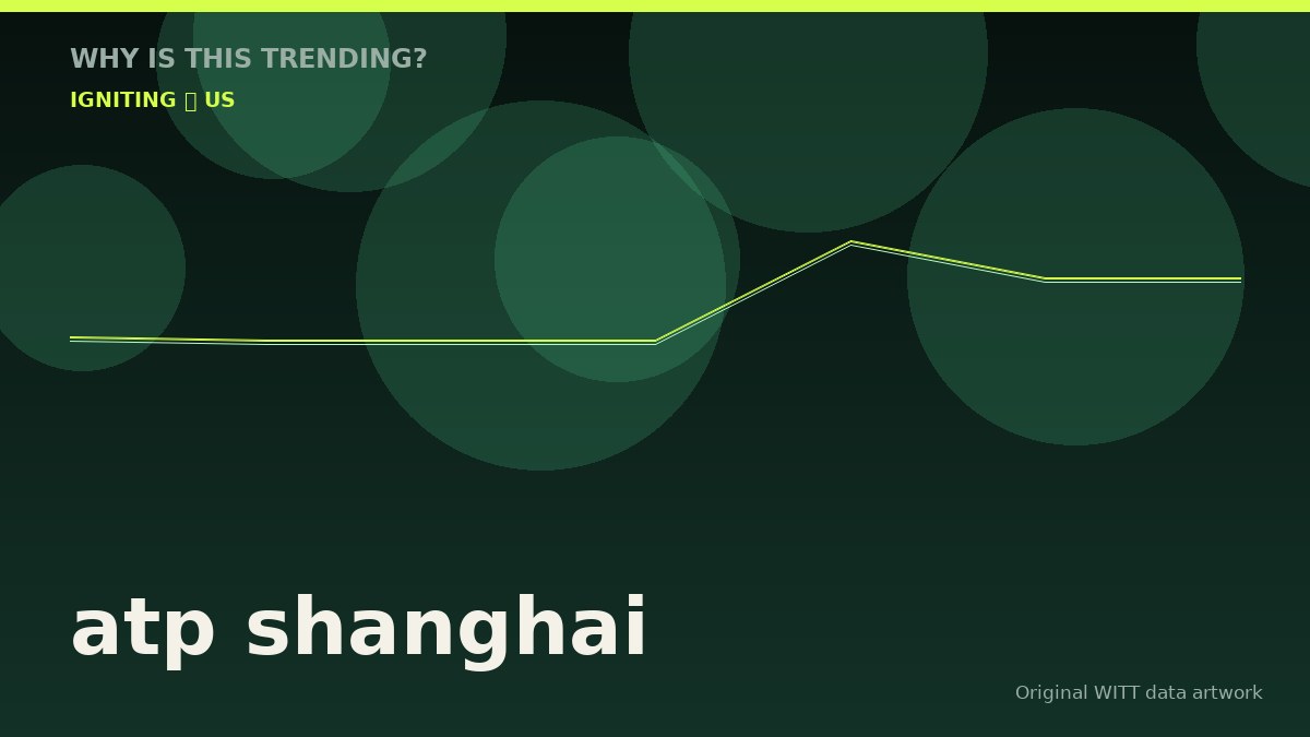 atp shanghai original attention timeline illustration