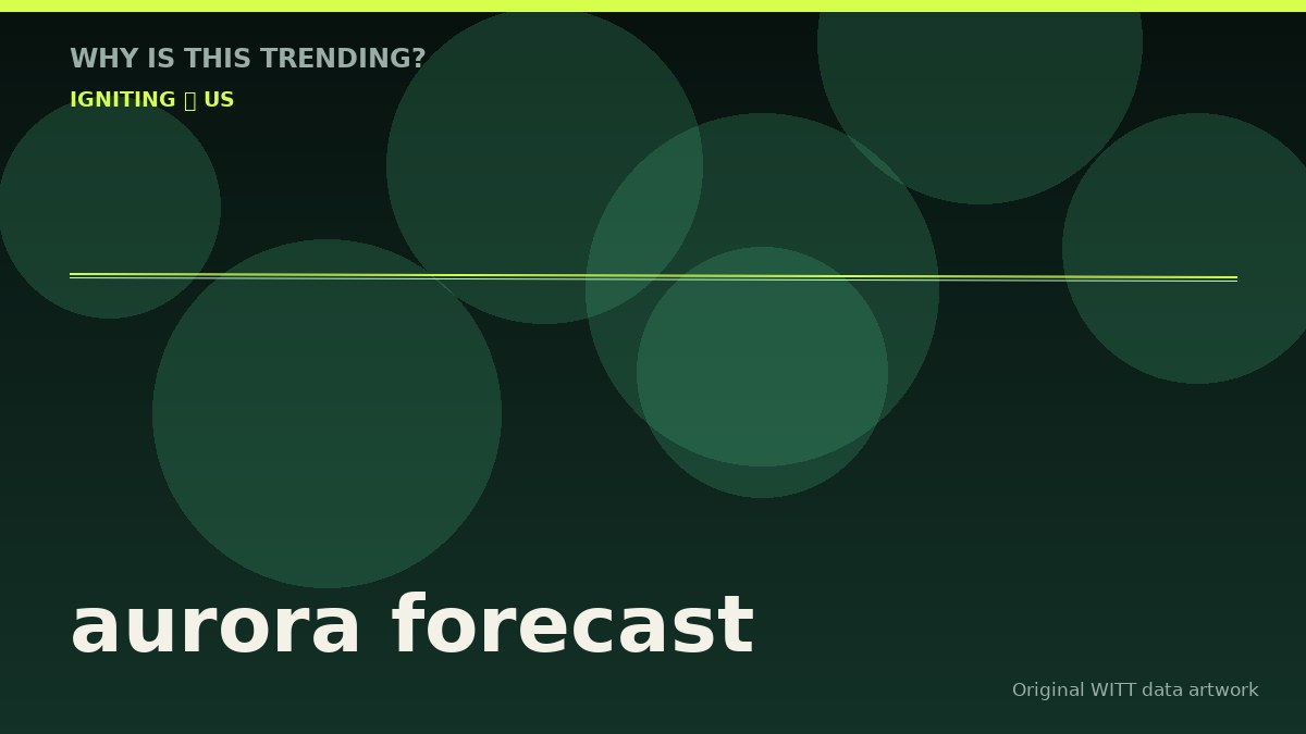 aurora forecast original attention timeline illustration