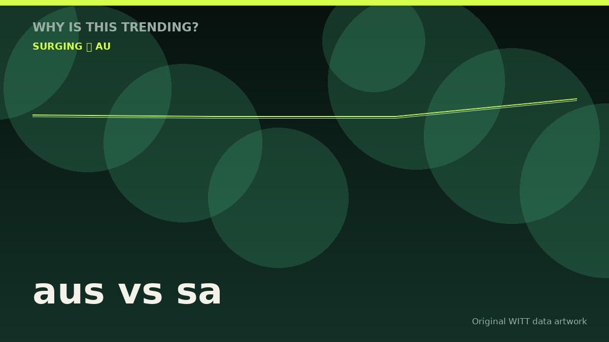 aus vs sa original attention timeline illustration