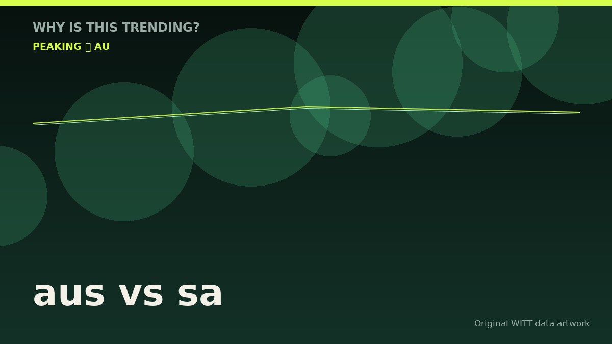 aus vs sa original attention timeline illustration