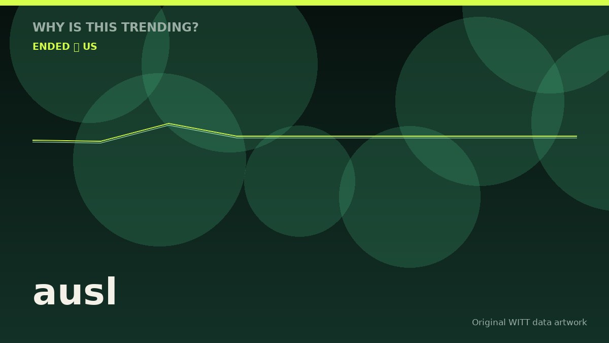 ausl original attention timeline illustration