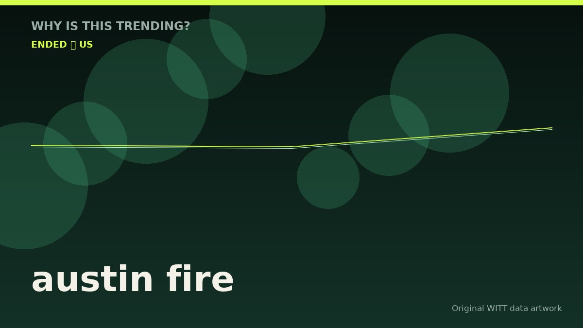 austin fire original attention timeline illustration
