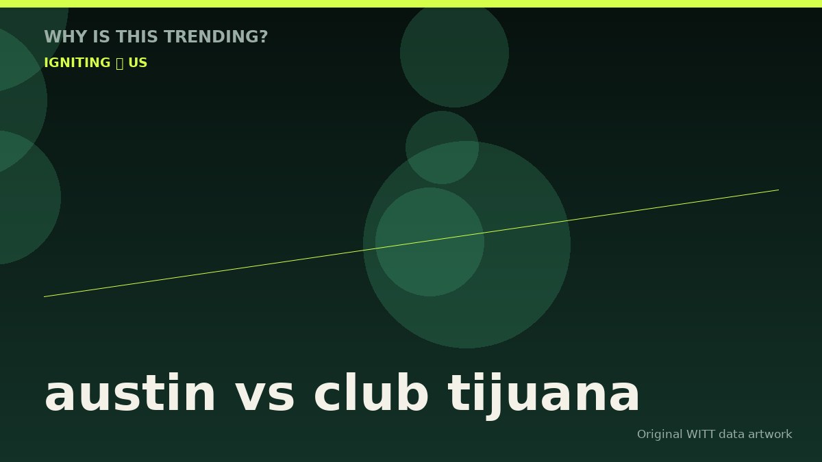 austin vs club tijuana original attention timeline illustration