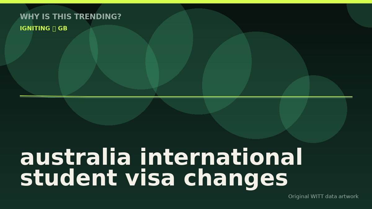australia international student visa changes original attention timeline illustration