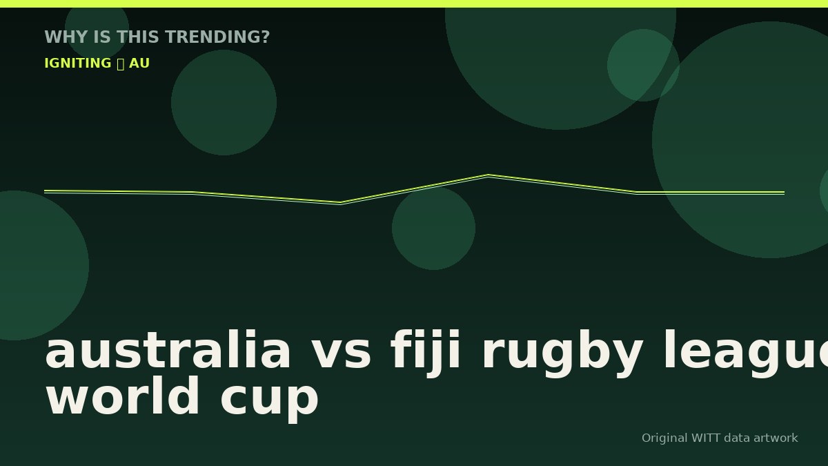 australia vs fiji rugby league world cup original attention timeline illustration