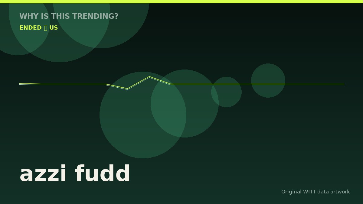 azzi fudd original attention timeline illustration