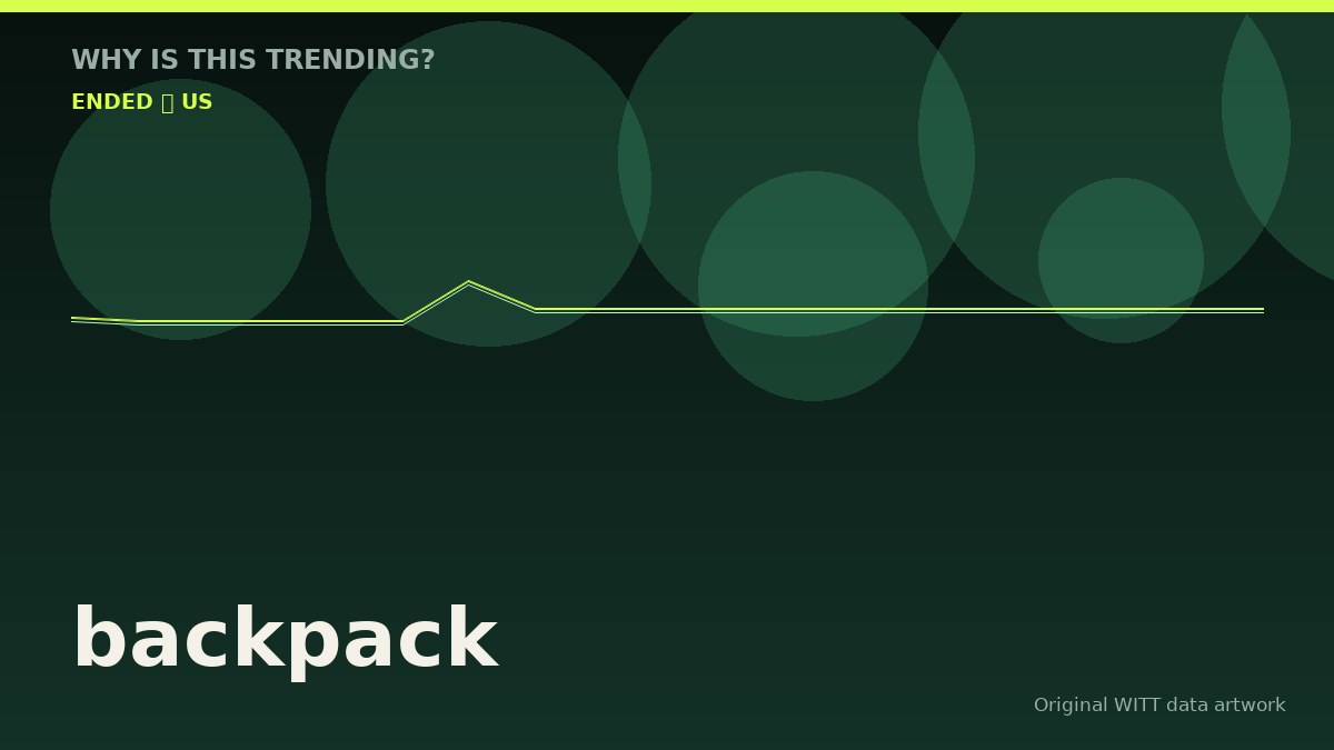backpack original attention timeline illustration