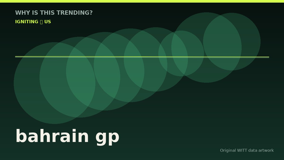 bahrain gp original attention timeline illustration