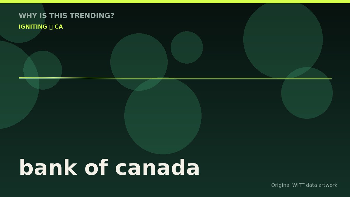 bank of canada original attention timeline illustration