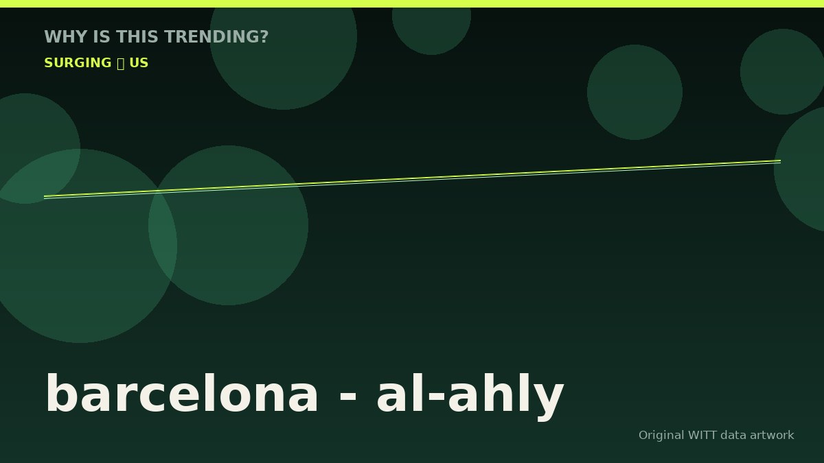 barcelona - al-ahly original attention timeline illustration