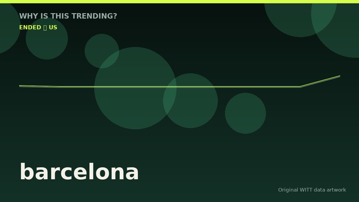 barcelona original attention timeline illustration
