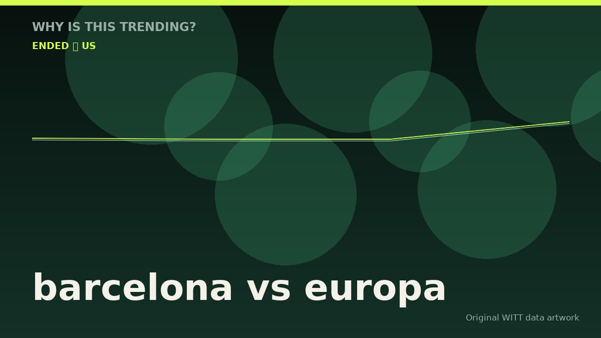 barcelona vs europa original attention timeline illustration