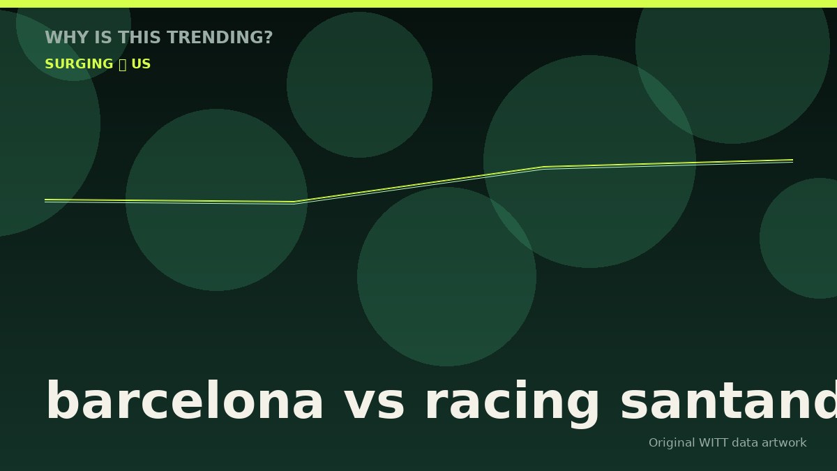 barcelona vs racing santander original attention timeline illustration