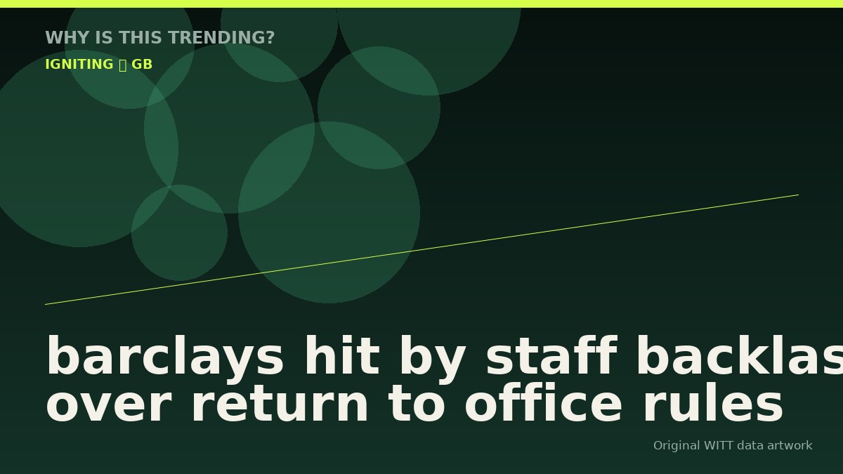 barclays hit by staff backlash over return to office rules original attention timeline illustration
