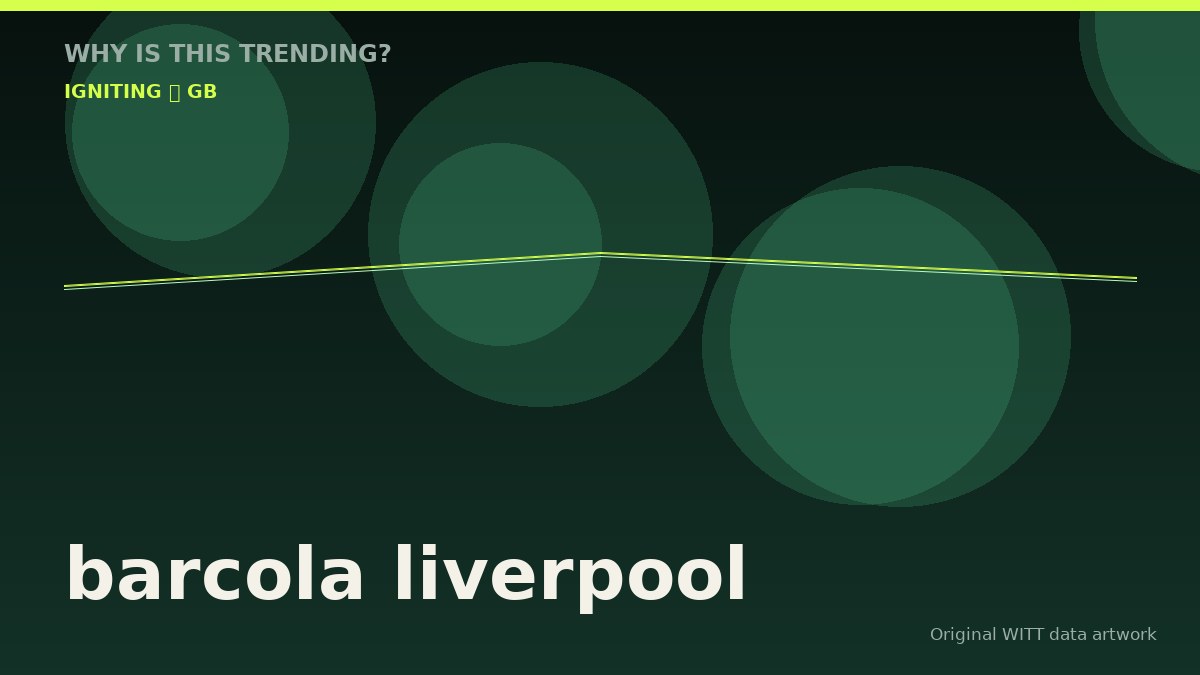 barcola liverpool original attention timeline illustration