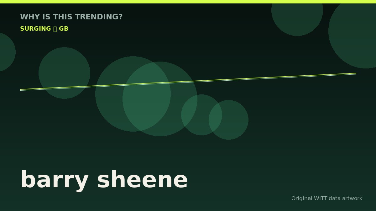 barry sheene original attention timeline illustration