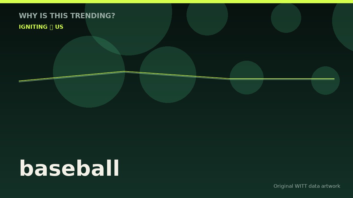 baseball original attention timeline illustration