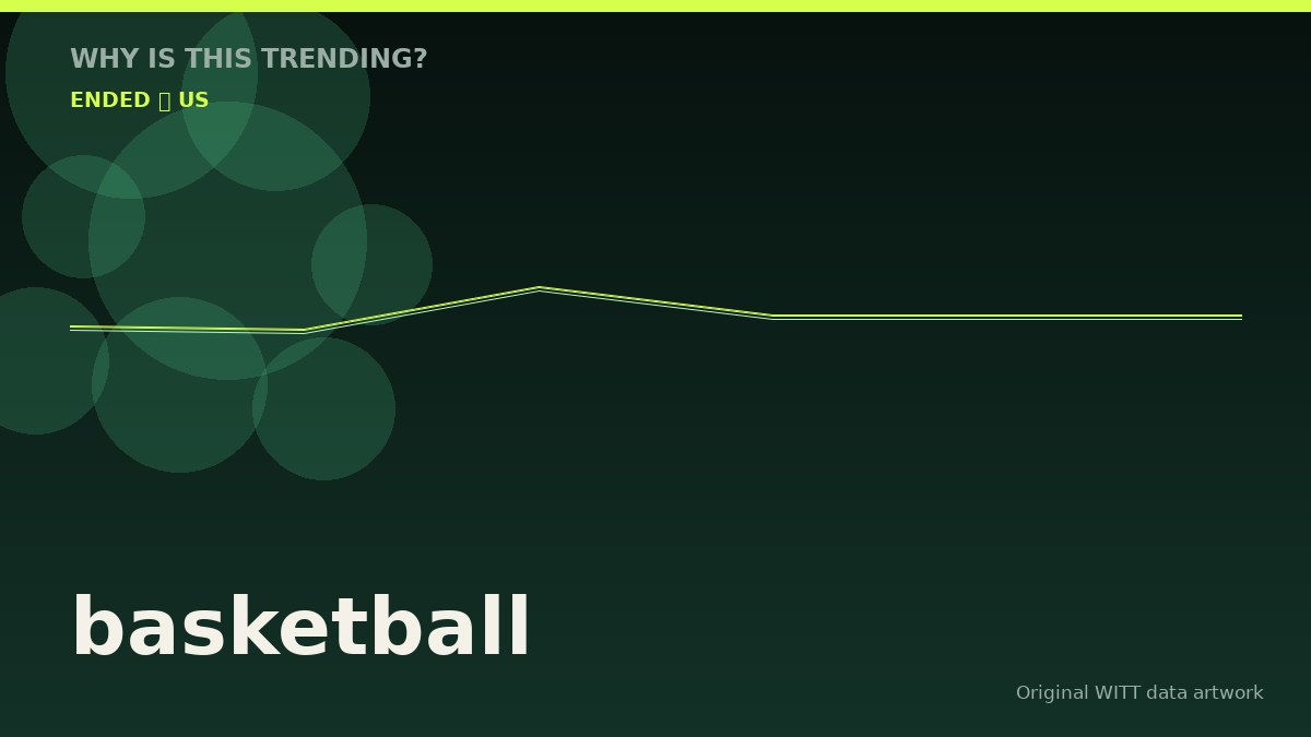 basketball original attention timeline illustration