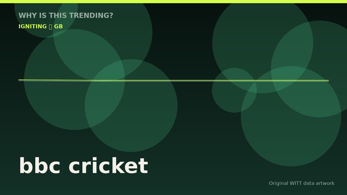 bbc cricket original attention timeline illustration