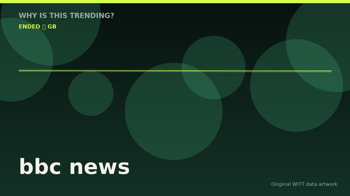 bbc news original attention timeline illustration