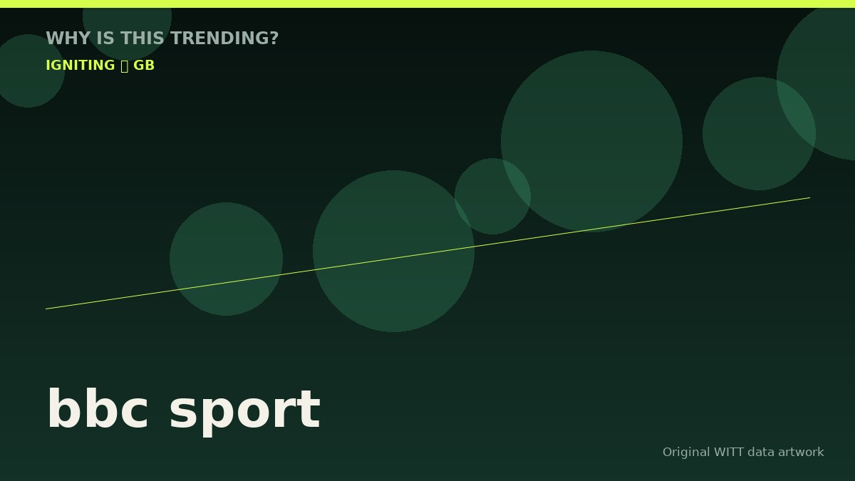 bbc sport original attention timeline illustration