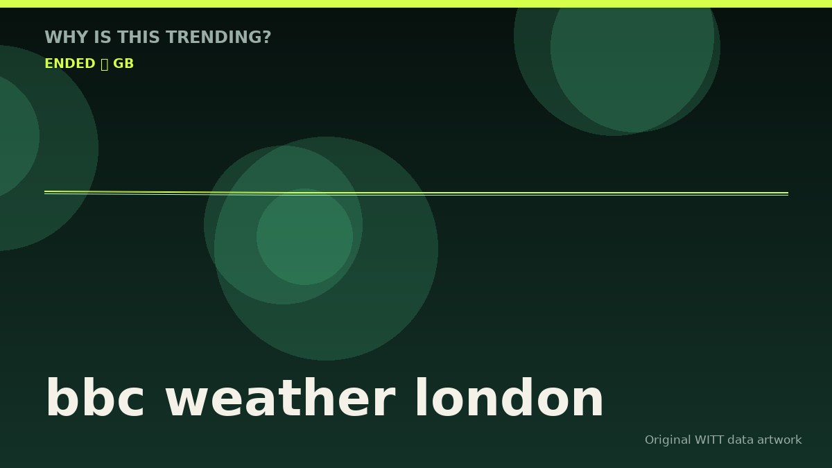 bbc weather london original attention timeline illustration